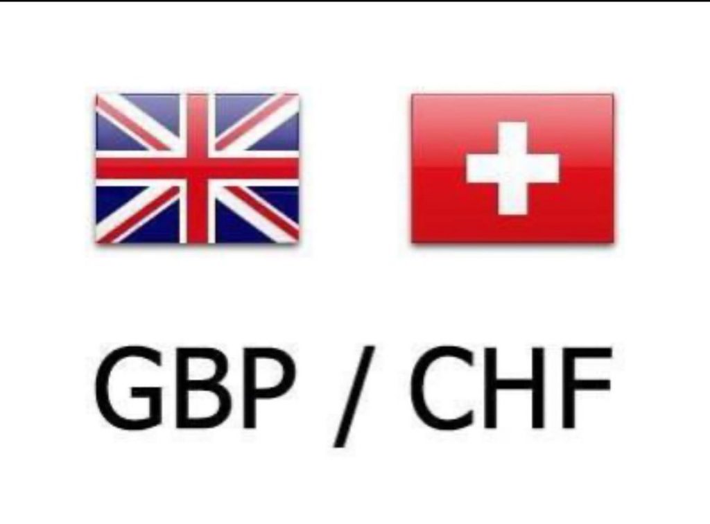 Tâm điểm phiên Á-Âu (20/10): GBP/CHF