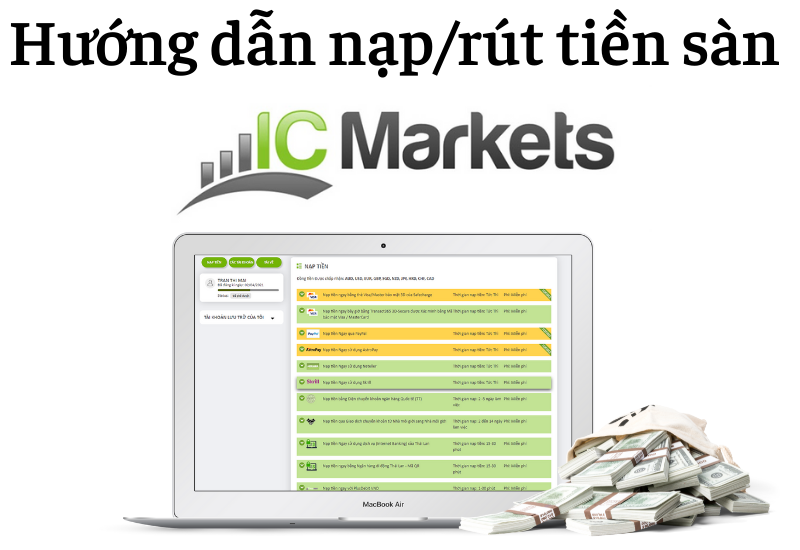 nap-rut-ic-markets