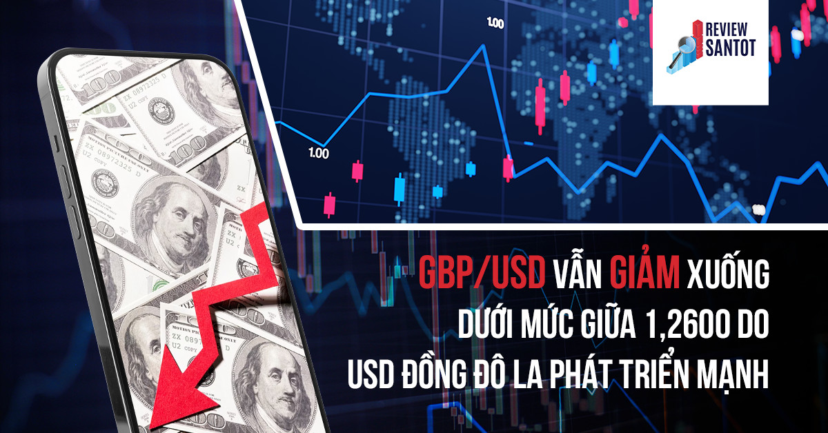 gbp-usd-van-giam-xuong-duoi-muc-giua-12600-do-usd-dong-do-la-phat-trien-manh-reviewsantot