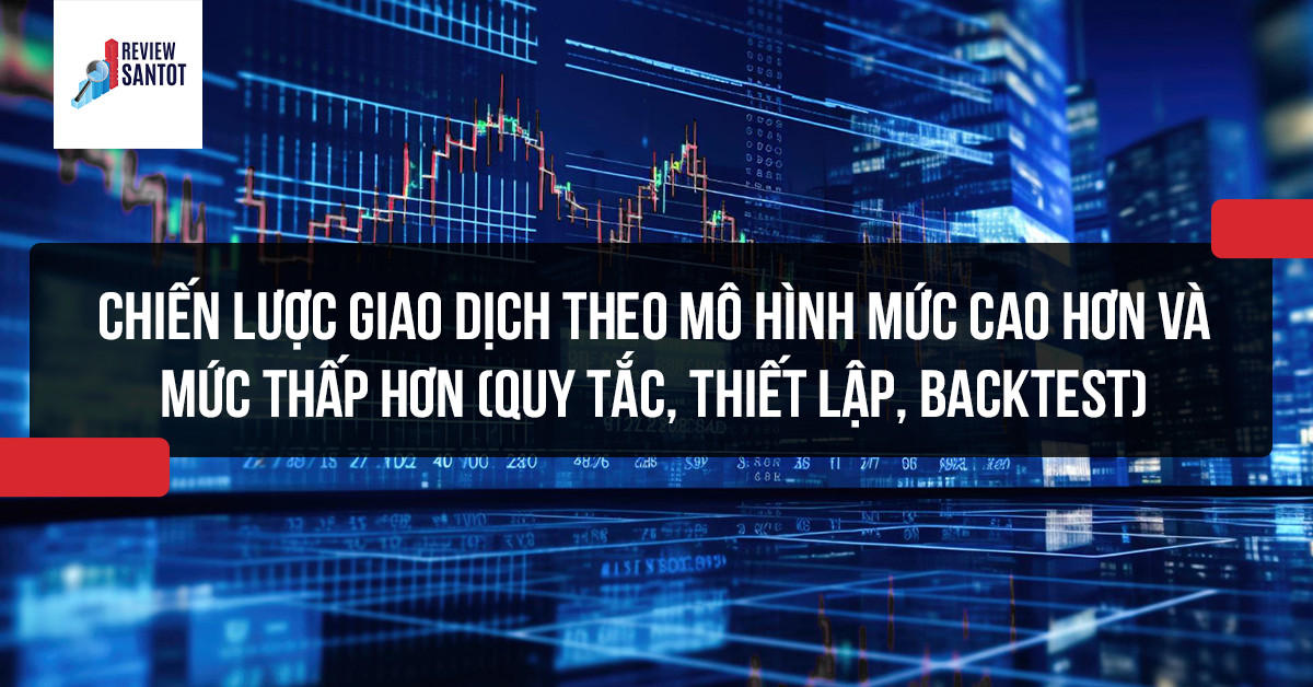 chien-luoc-giao-dich-theo-mo-hinh-muc-cao-hon-va-muc-thap-cao-hon-quy-tac-thiet-lap-backtest-reviewsantot