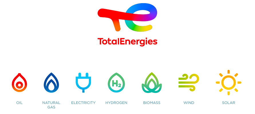 co-phieu-totalenergies-se-chia-co-tuc