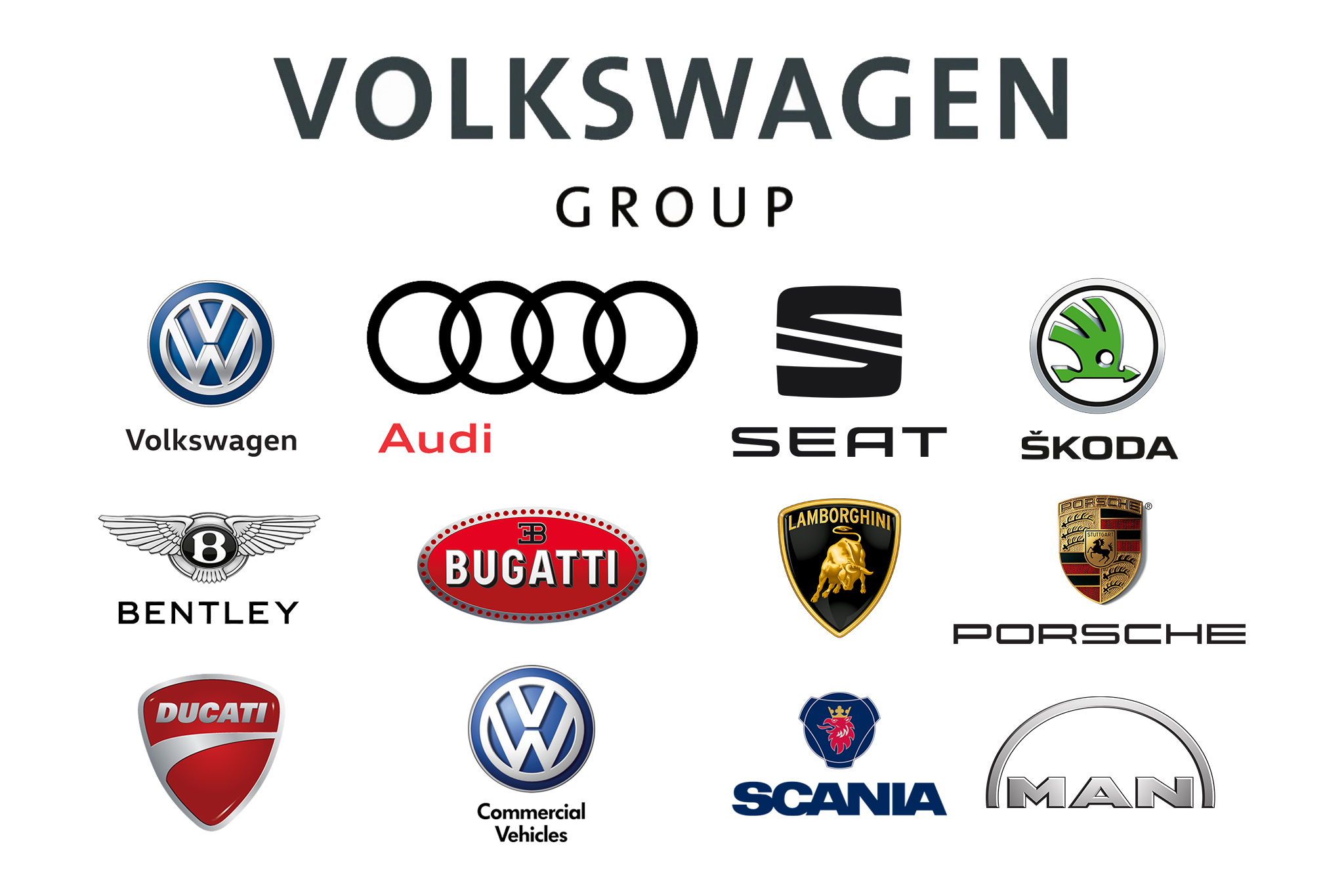 Volkswagen TẬp ĐoÀn Ô TÔ Top ĐẦu ThẾ GiỚi VỚi CỔ PhiẾu SiÊu RẺ Chia CỔ TỨc LỢi NhuẬn ĐẾn 148%