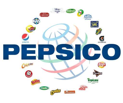 “vua Cổ Tức” Pepsico Chia Cổ Tức Tháng 6/2024