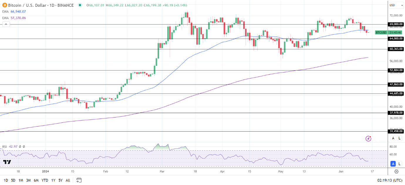 bitcoin-btc-hom-nay-xu-huong-ban-may-khai-thac-reviewsantot