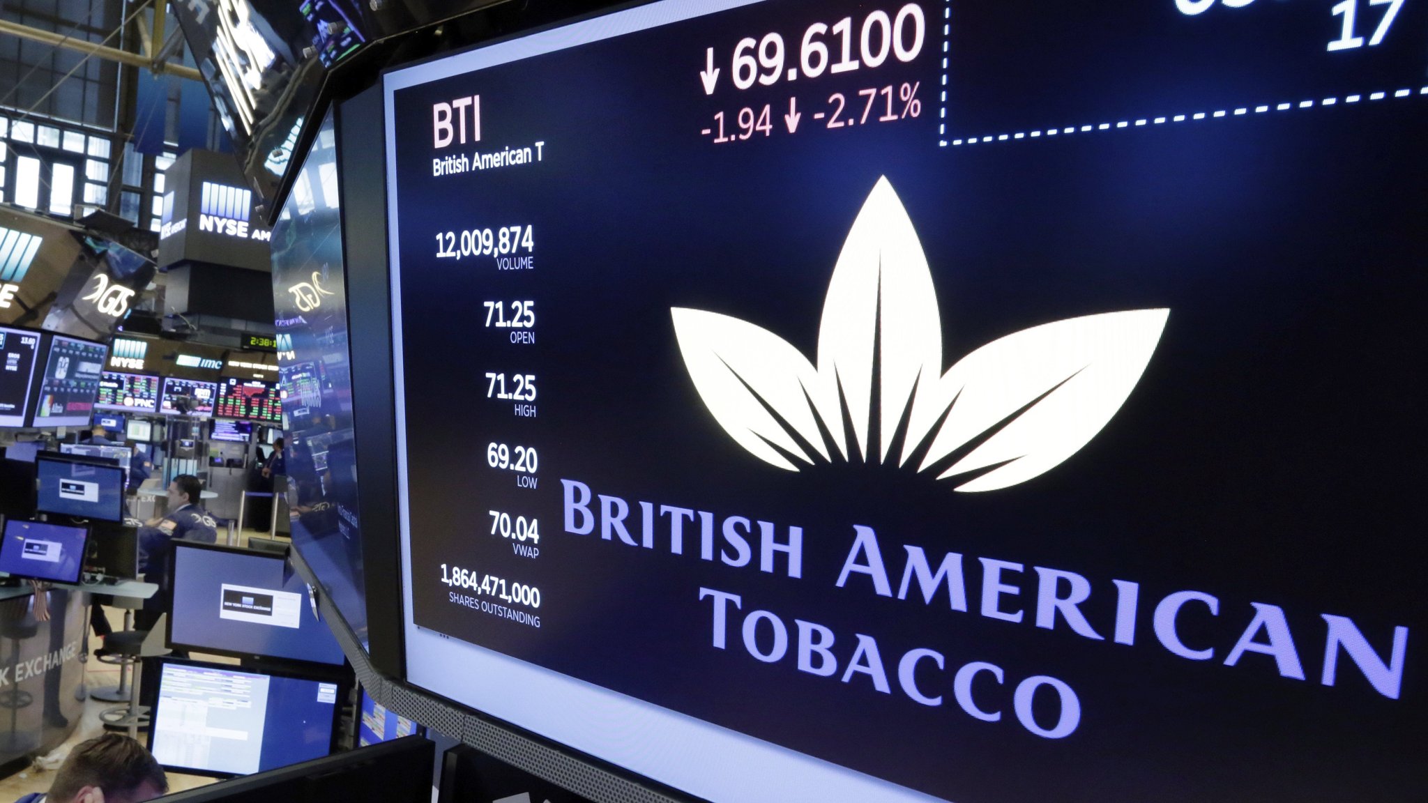 co-phieu-british-american-tobacco-plc-chia-co-tuc-lan-thu-3-trong-nam-2024-reviewsantot