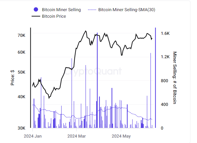 du-bao-gia-bitcoin-btc-hom-nay-xu-huong-ban-may-khai-thac-reviewsantot