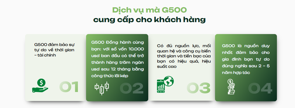 g500-va-chinh-sach-ho-tro