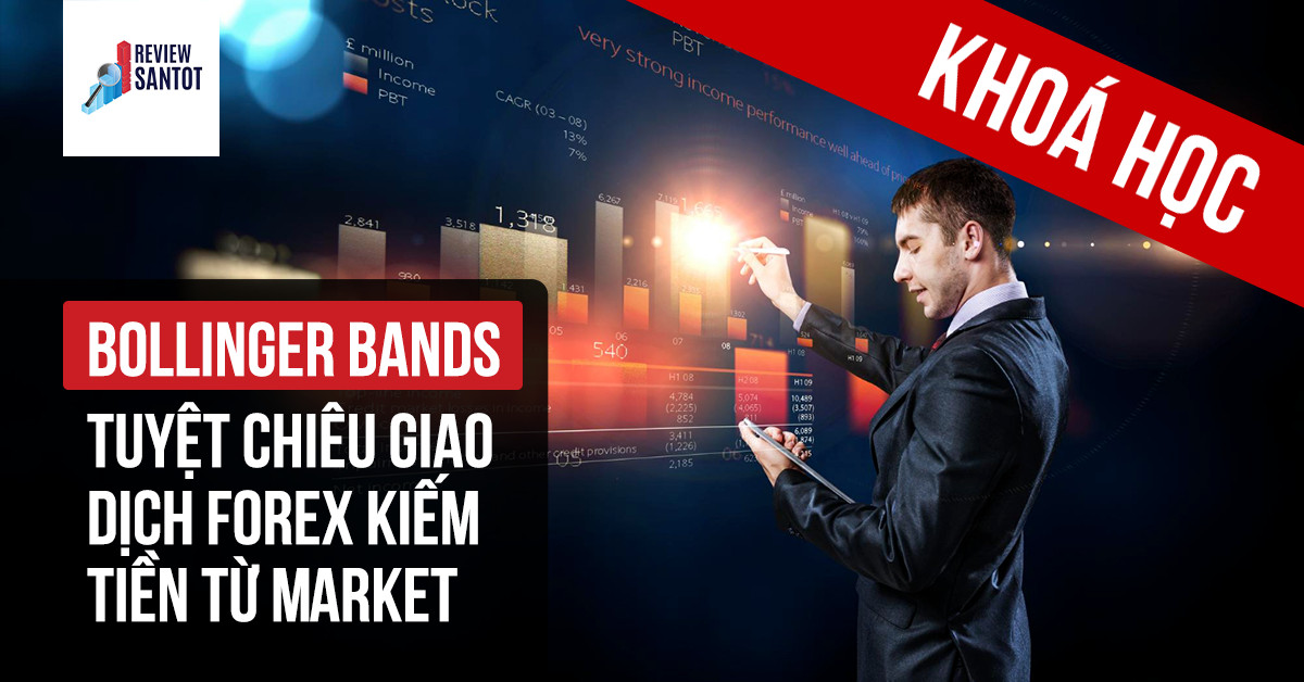 khoa-hoc-bollinger-bands-tuyet-chieu-giao-dich-forex-kiem-tien-tu-market-reviewsantot