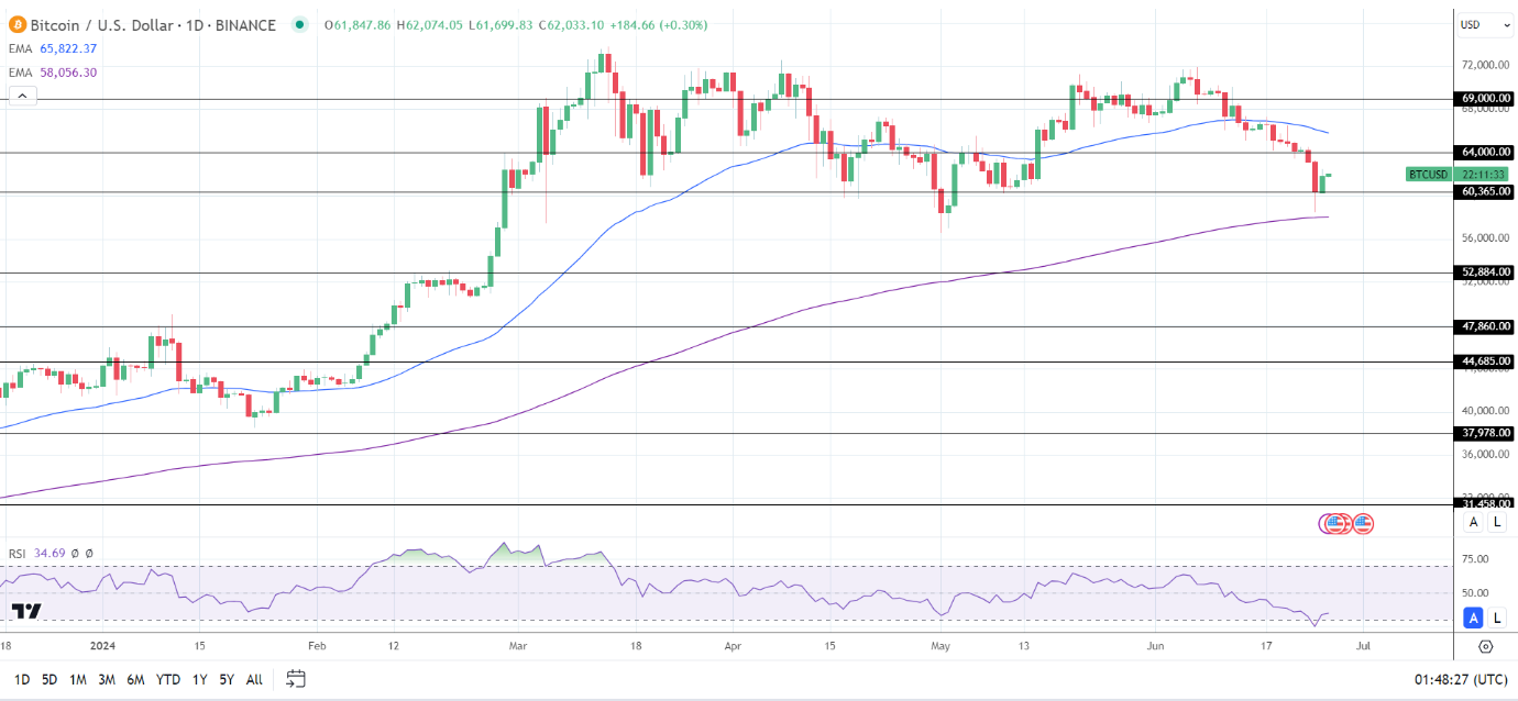 thi-truong-etf-btc-spot-cua-hoa-ky-reviewsantot