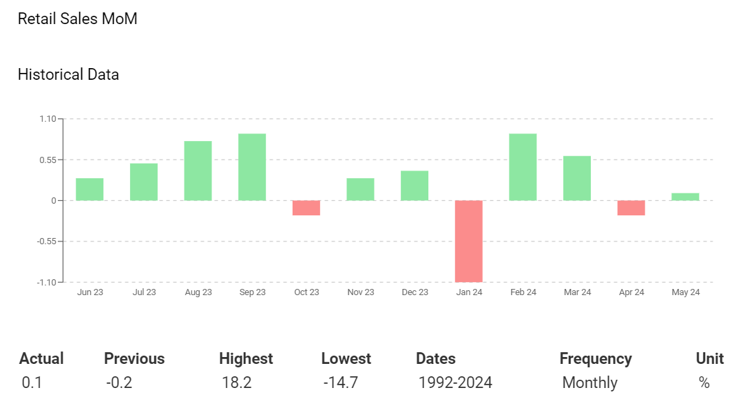 usd-jpy-cua-boj-reviewsantot