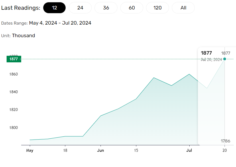 du-bao-hang-tuan-ve-usd-jpy-reviewsantot